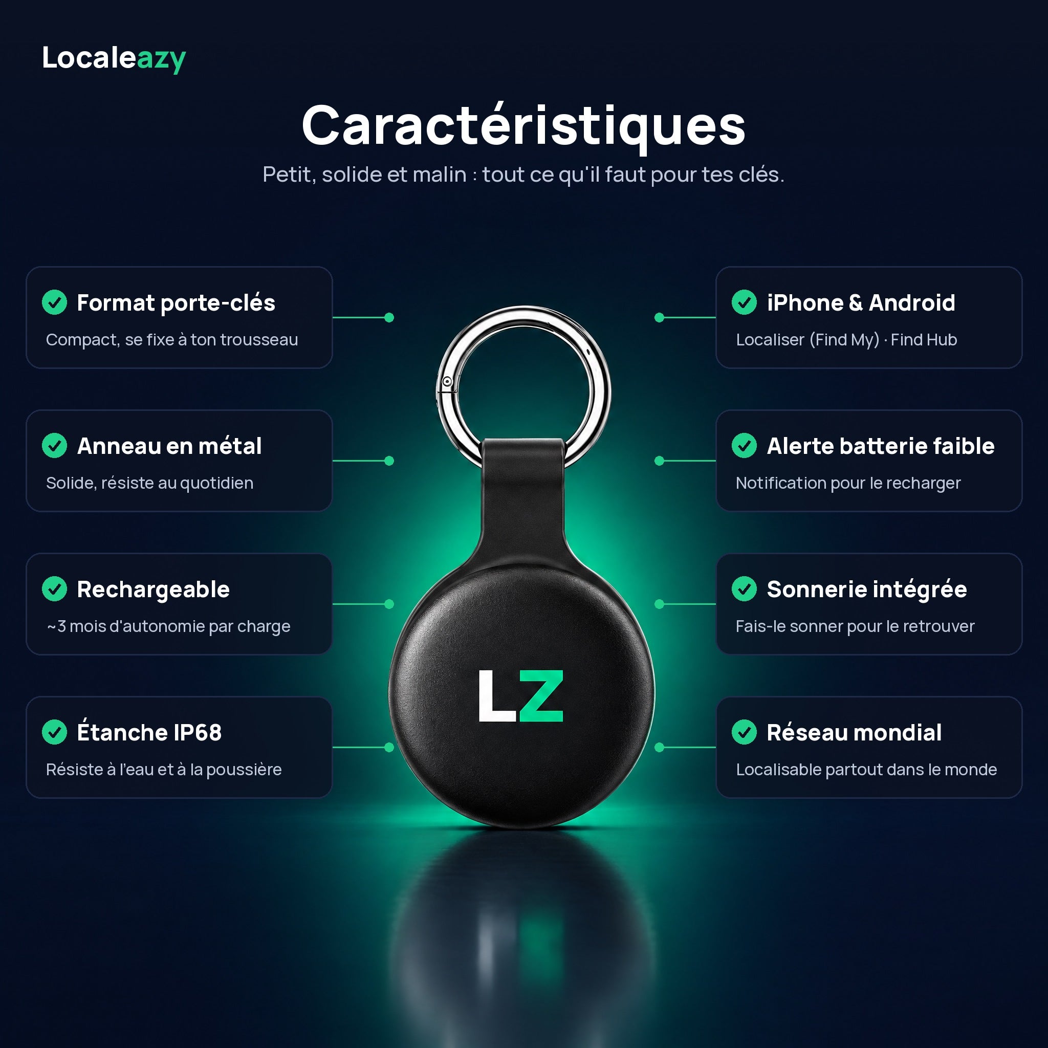 Caractéristiques du porte-clés Localeazy