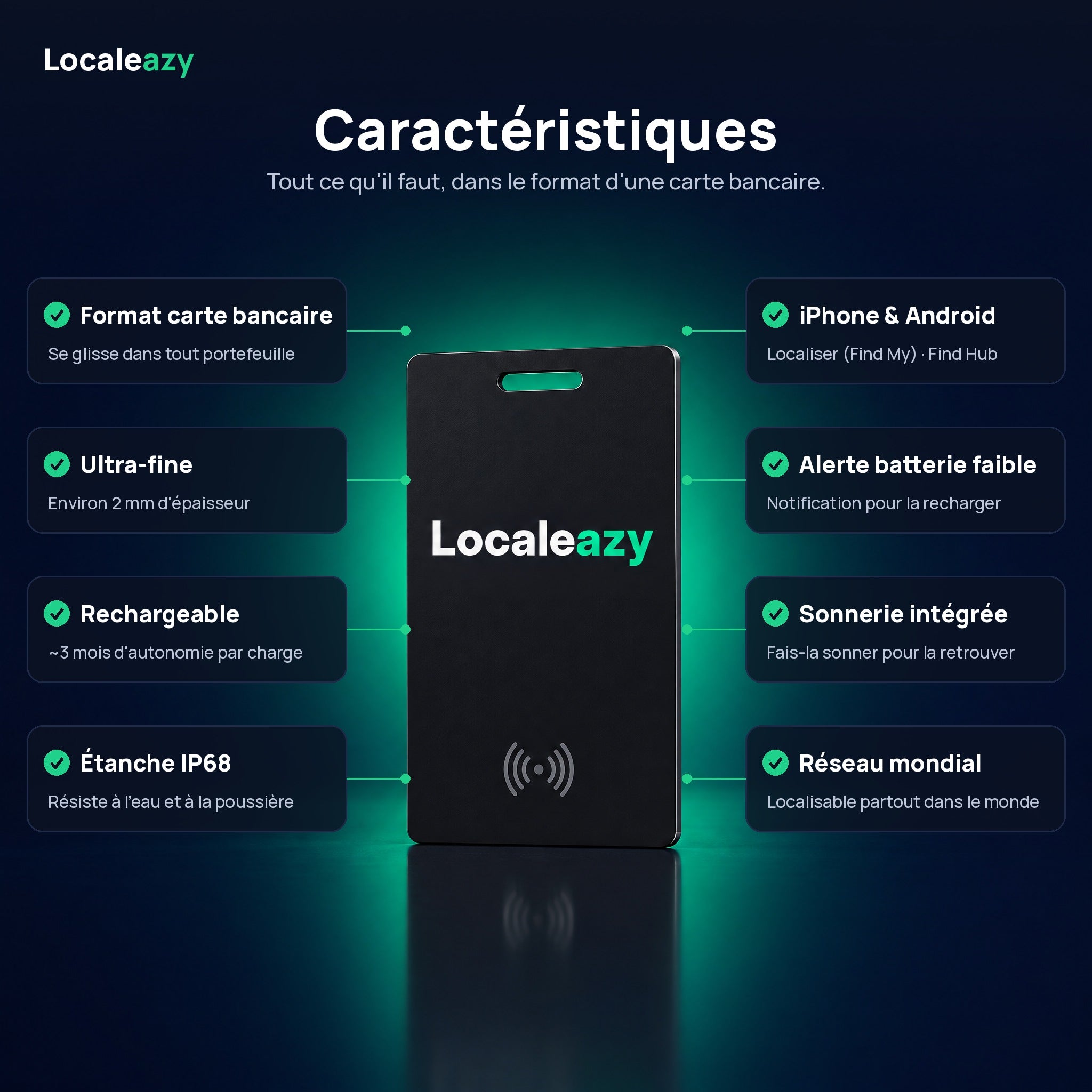 Caractéristiques de la carte Localeazy